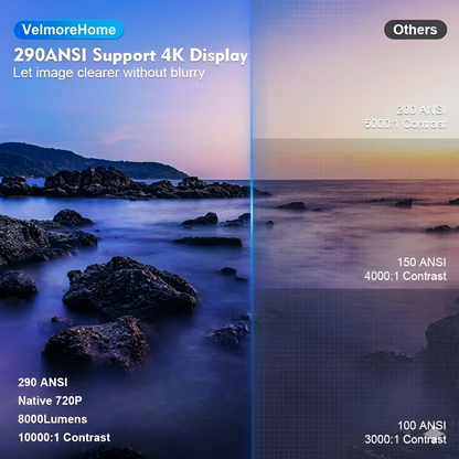 VelmoraHome™ 4K Smart Projector